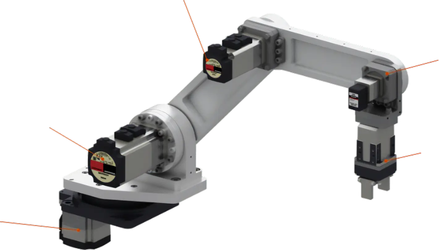 Component Points for Each Axis