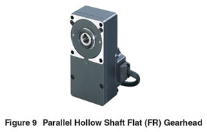 parallel_hollow_shaft_flat_gearhead.jpg