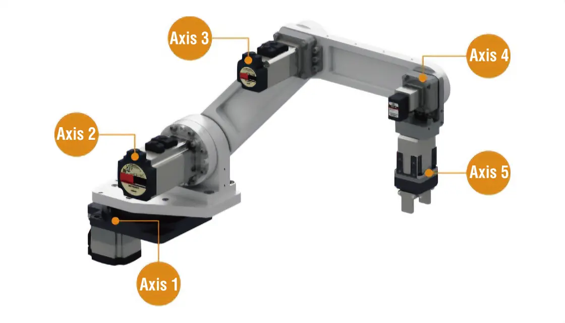 Introducing Robots at Less Than 1 Million JPY - Reduce Implementation Costs and Ensure Cost-Effectiveness - image