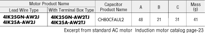 Specification List