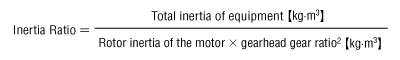 Inertia ratio