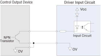 [Figure 1]  Sink logic connection example