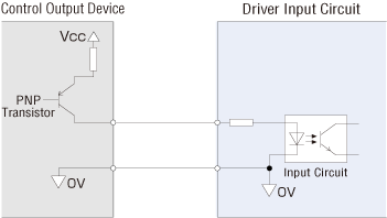[Figure 2]  Source logic connection example