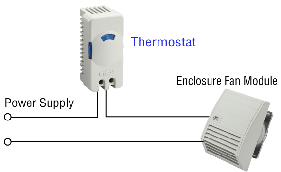 [Figure 2]  Example thermostat installation