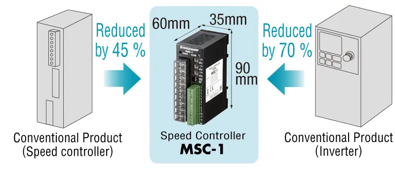 Speed controller MSC-1