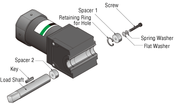 Parts