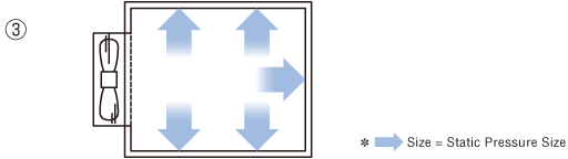 Maximum static pressure
