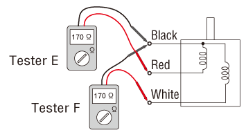 Winding resistance