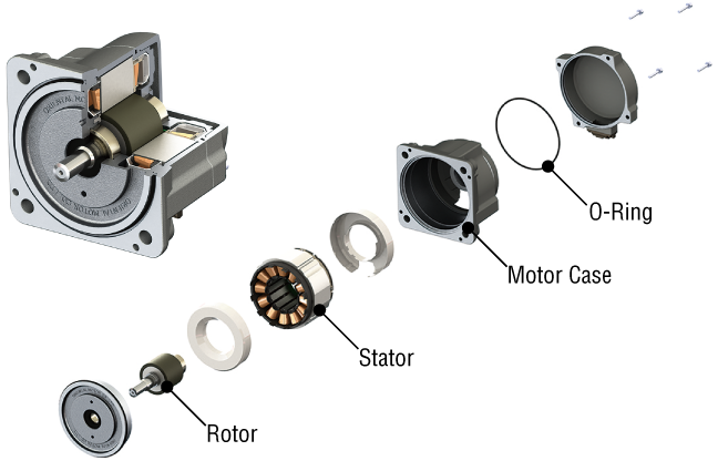 Motor structure