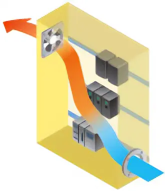 Control cabinet example