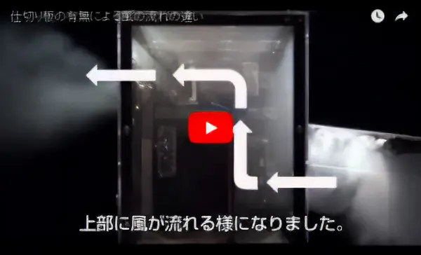 Difference in wind flow with and without divider