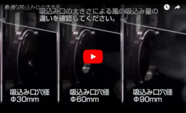 Optimal intake size