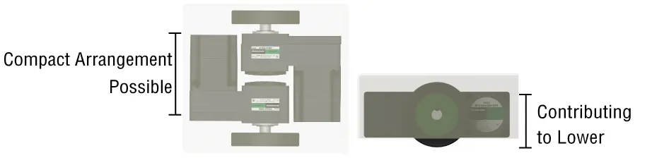 Example of Using a Hollow Shaft Flat Gearhead for AGV