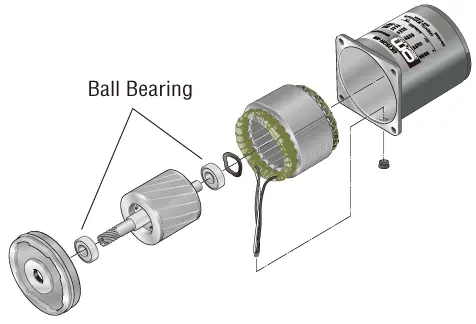 Figure 3  Internal Structure of the Motor