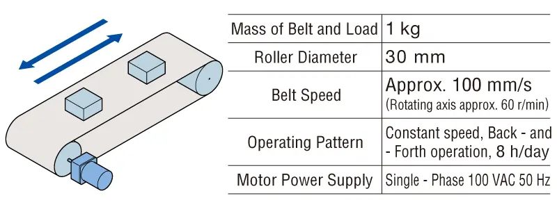 Figure 1 Selection Conditions