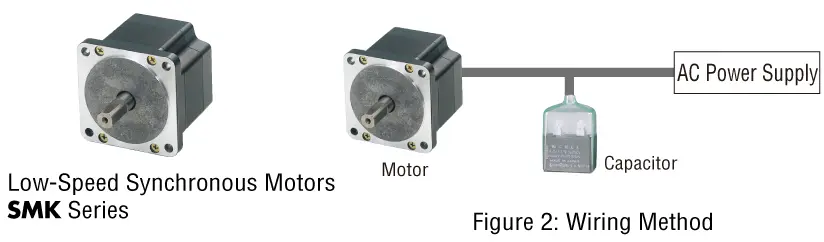 Figure 2  Wiring Method