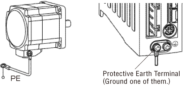 Location of PE Terminal for Motor and Driver (One Example)