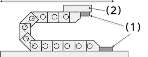 U-bend Test