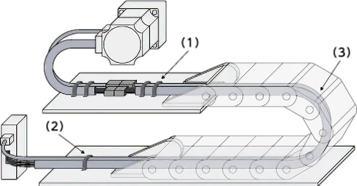 Example of Installation With a Cable Holder