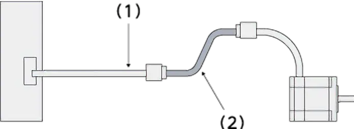 Cable Extension Image