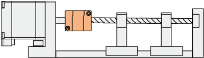 Shaft Coupling