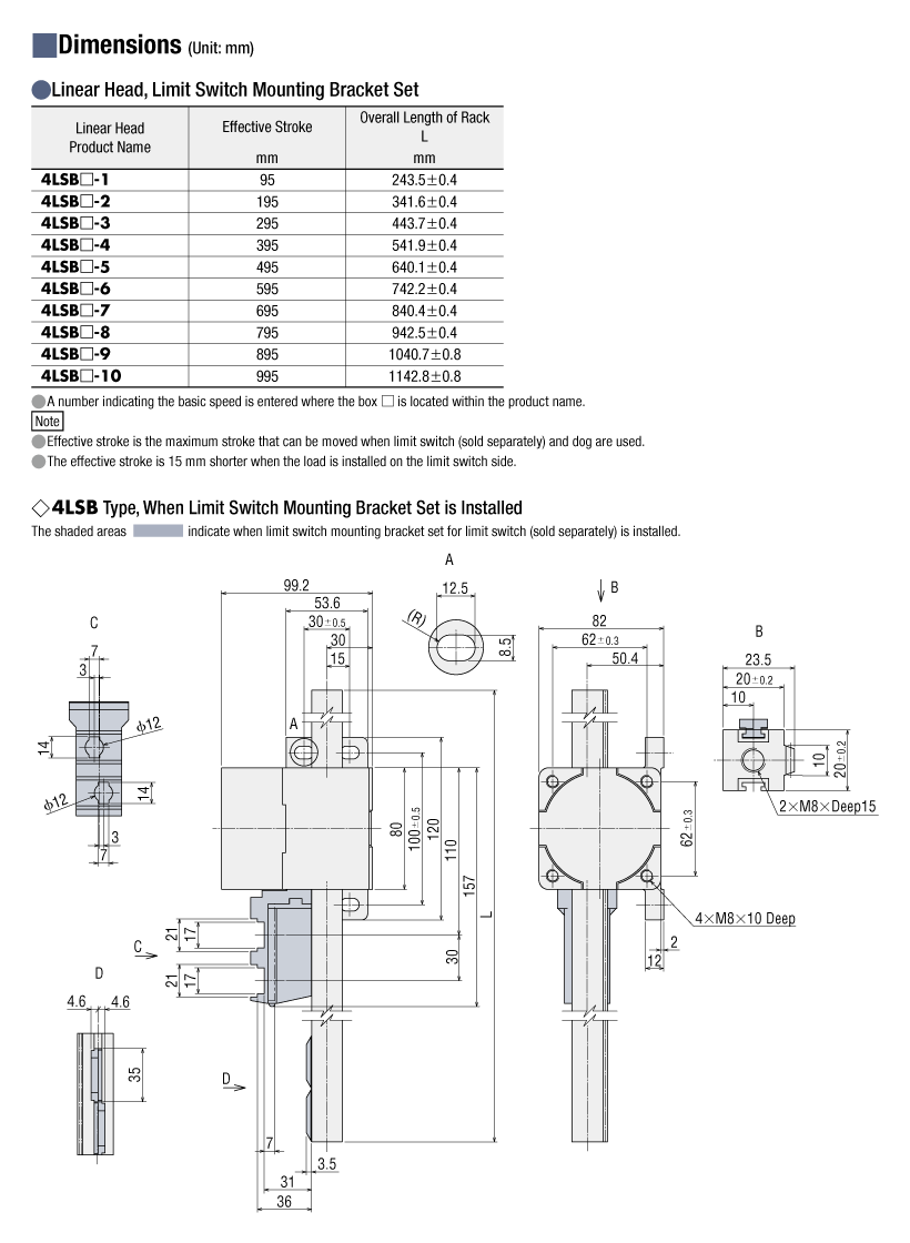 Limit Switch Mounting Bracket Set (When Assembled to 4LSB Type)