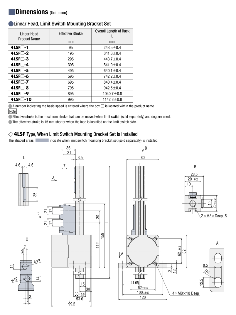 Limit Switch Mounting Bracket Set (When Assembled to 4LSF Type)