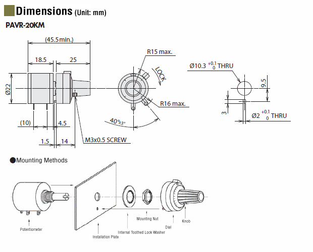 External Speed Potentiometer and External Torque Potentiometer