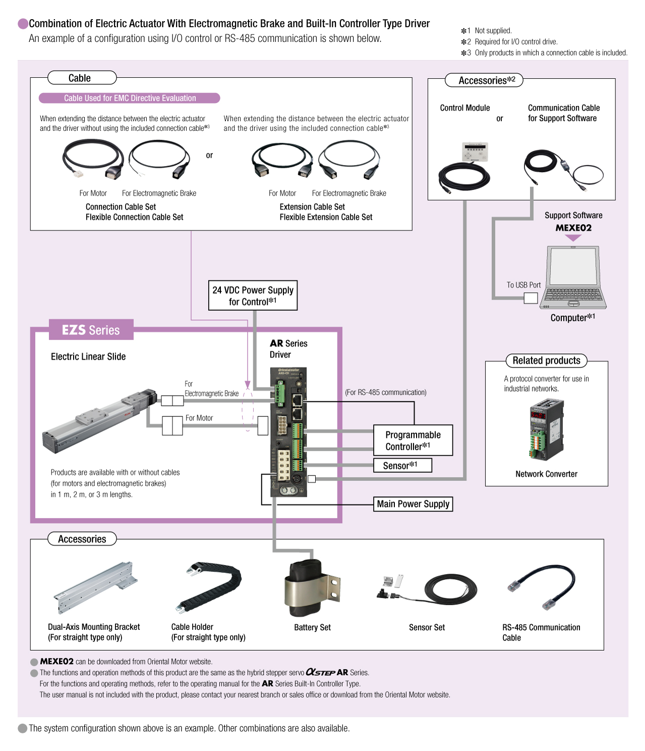 System Configuration