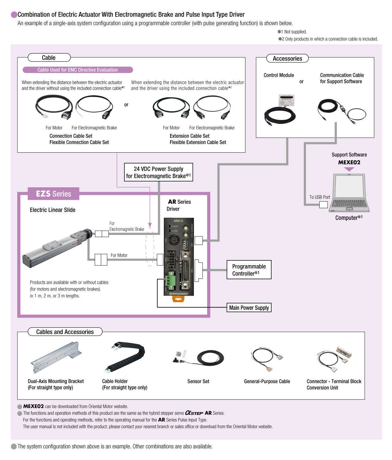 System Configuration
