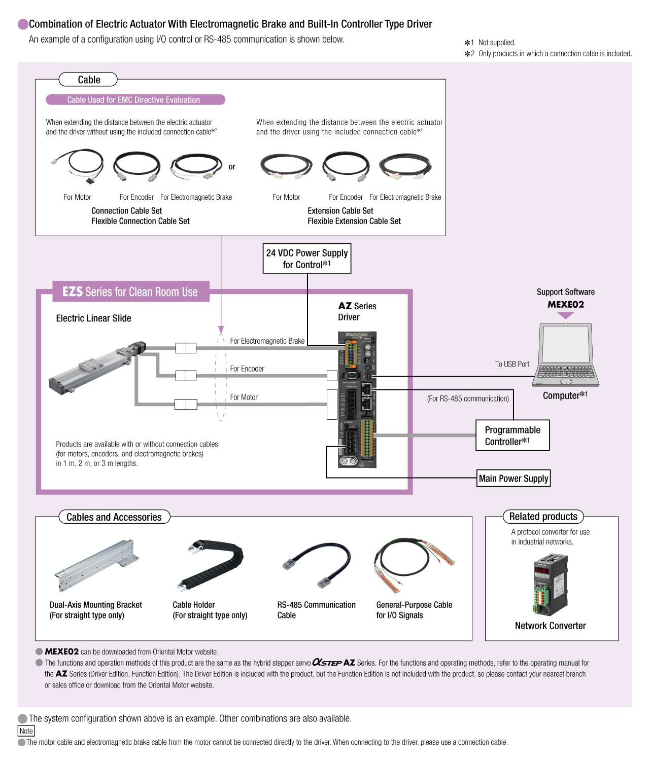 System Configuration