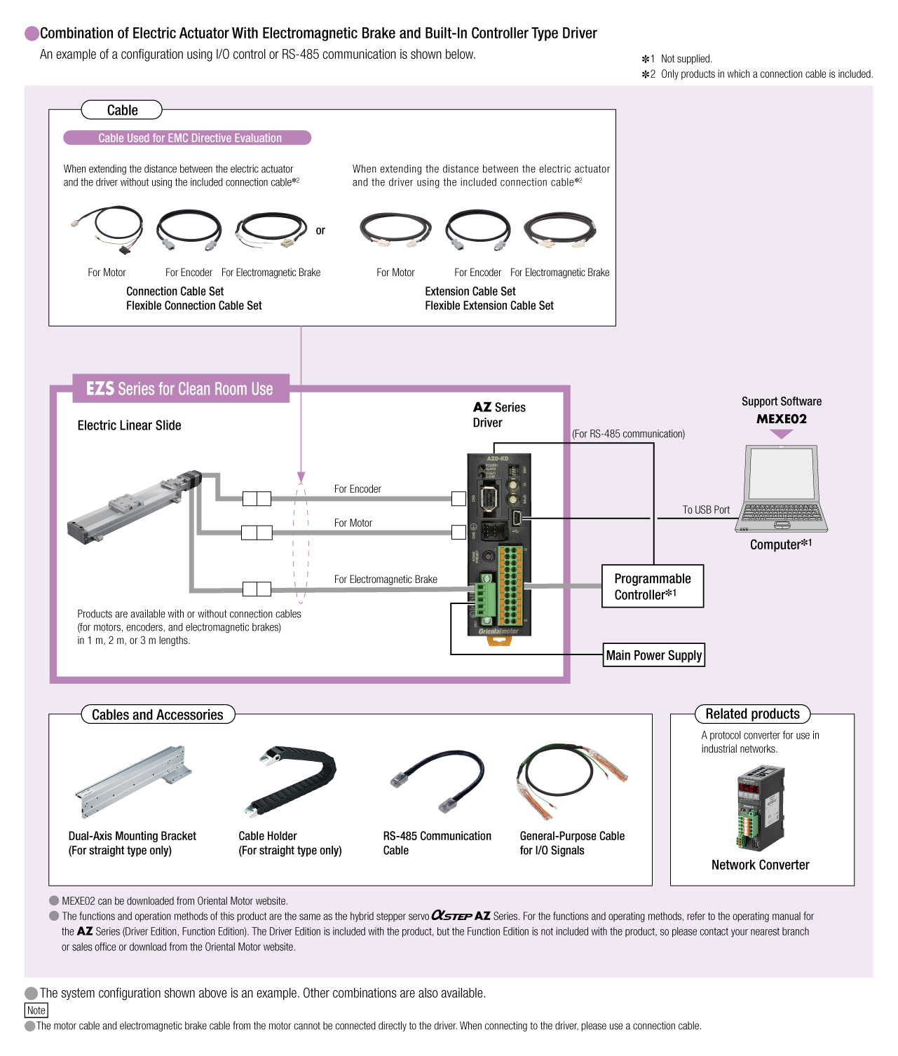 System Configuration
