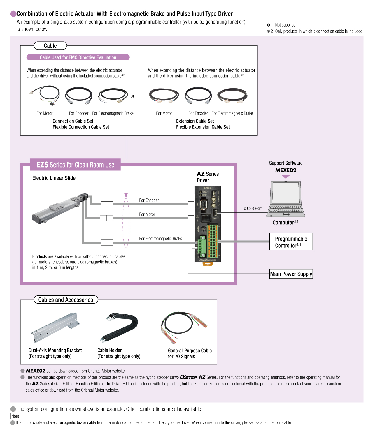 System Configuration