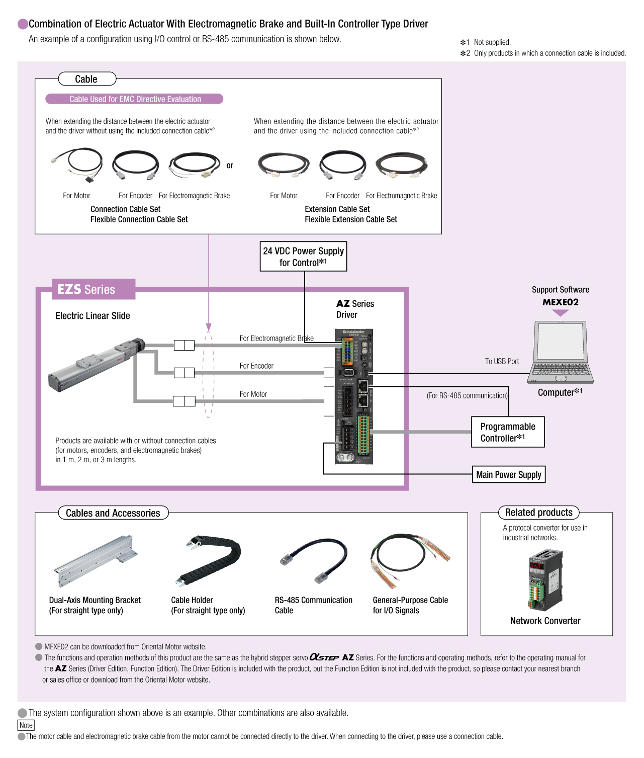 System Configuration