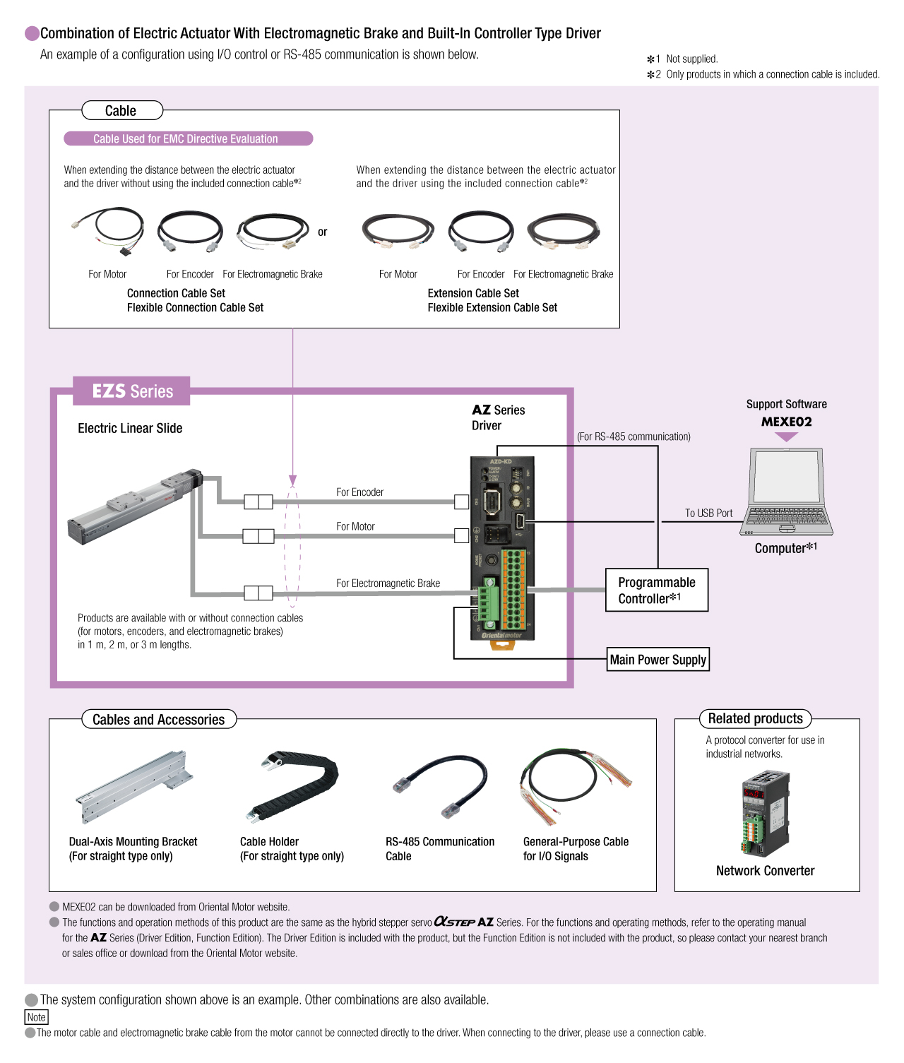 System Configuration