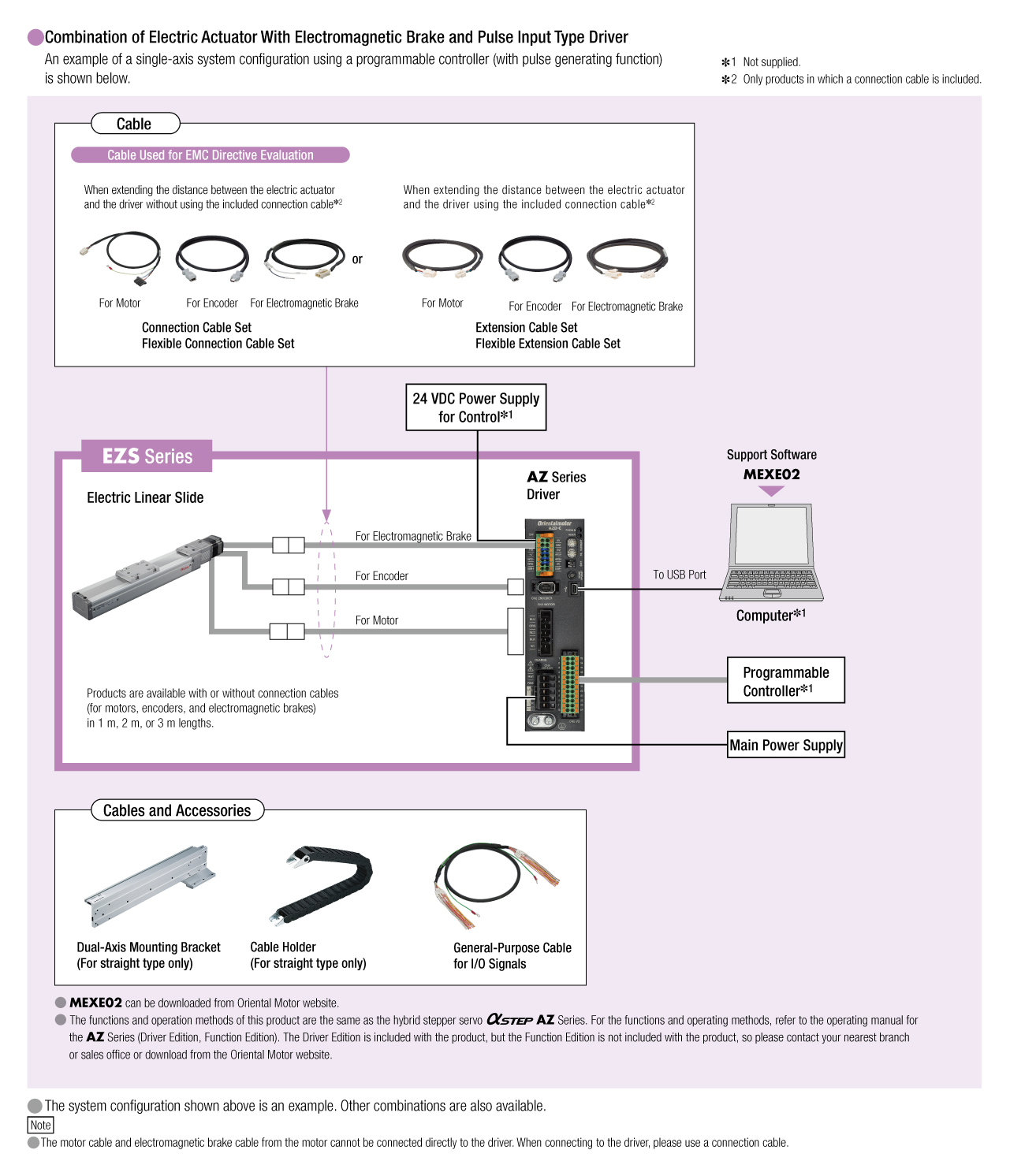 System Configuration
