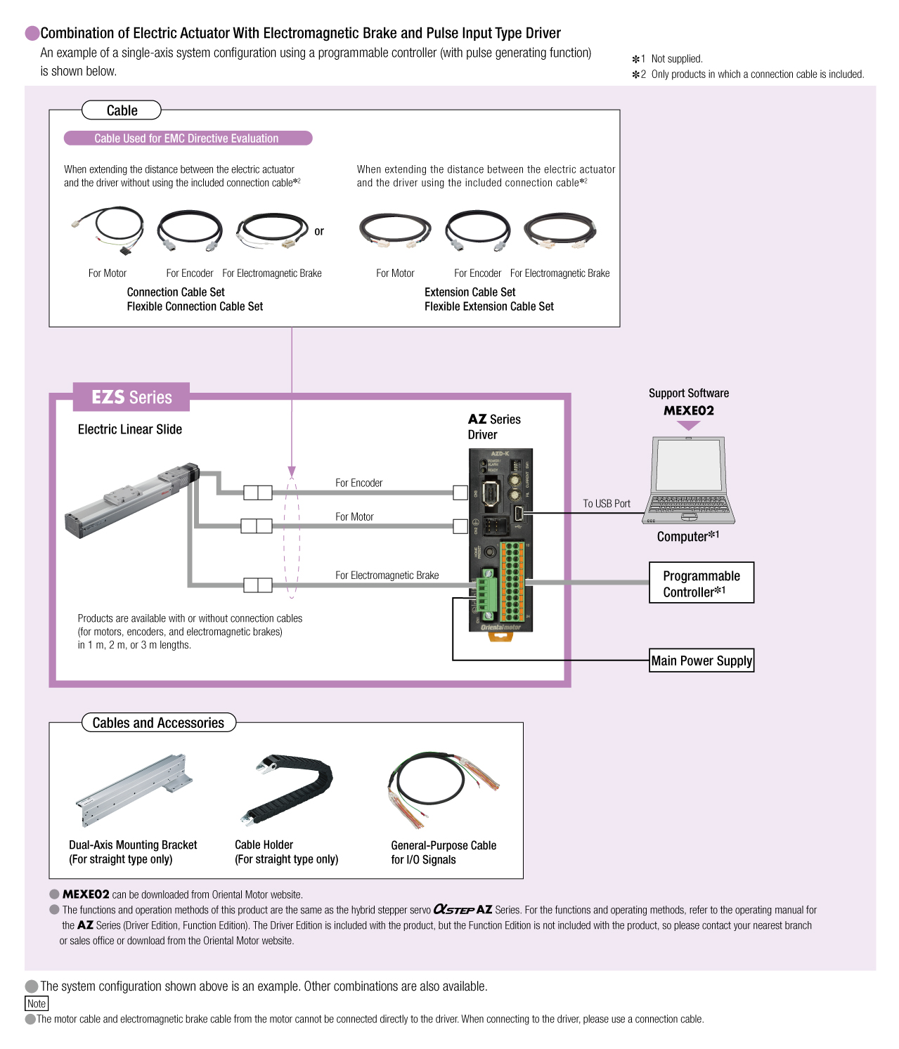 System Configuration