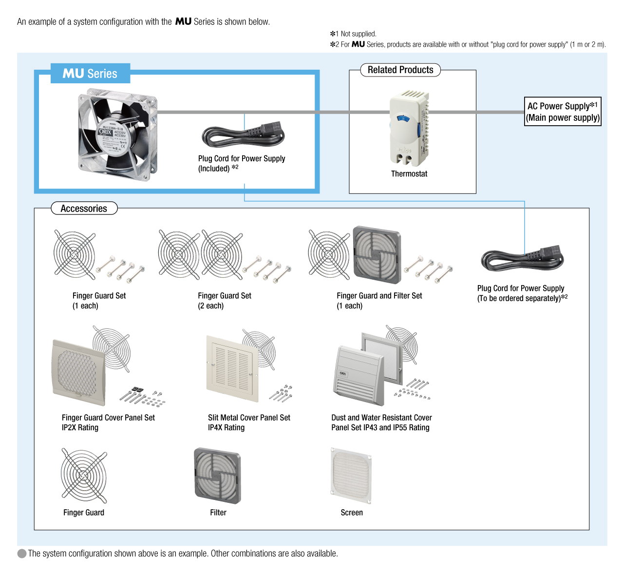 MU Series System Configuration Diagram