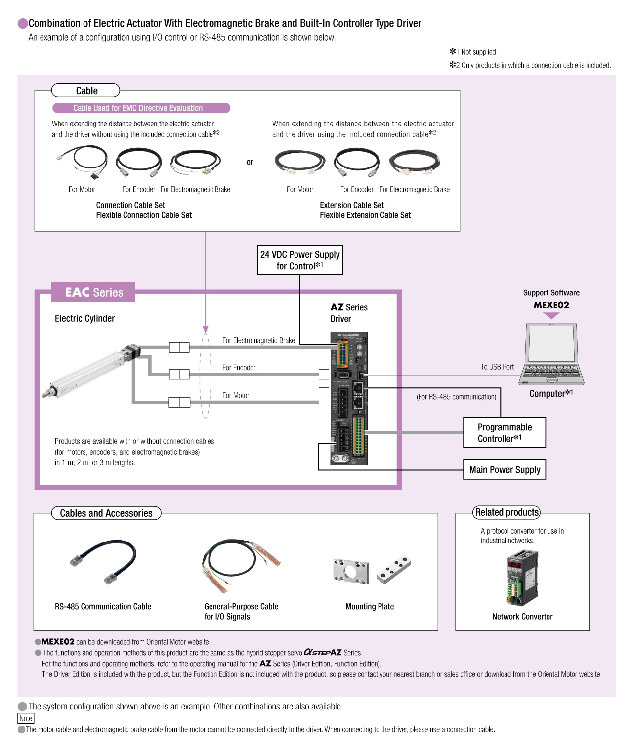 System Configuration