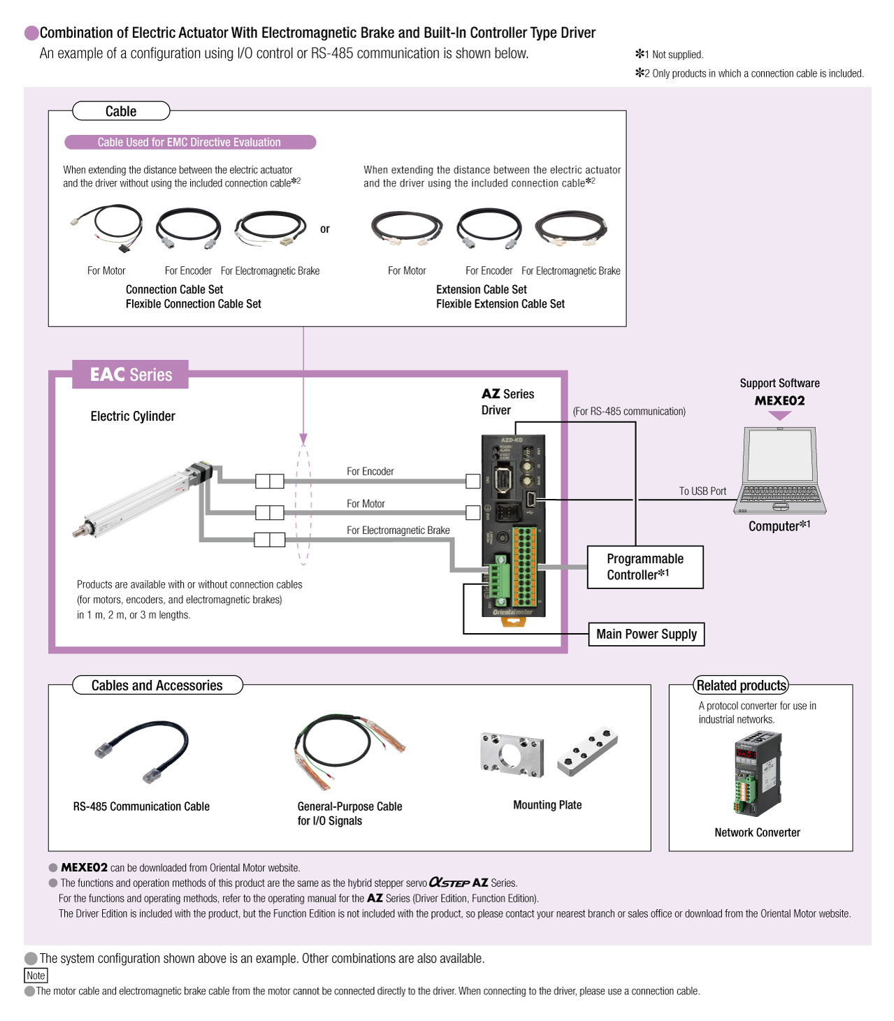 System Configuration