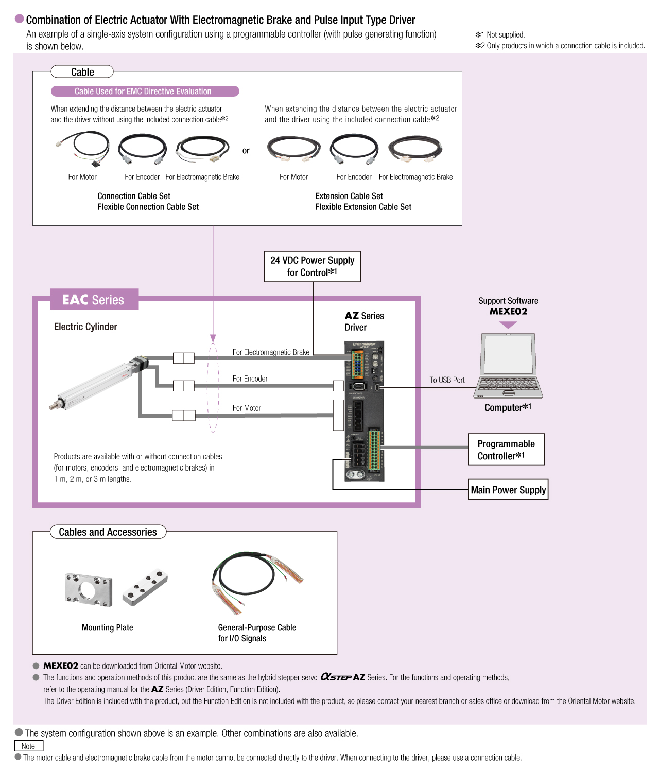 System Configuration