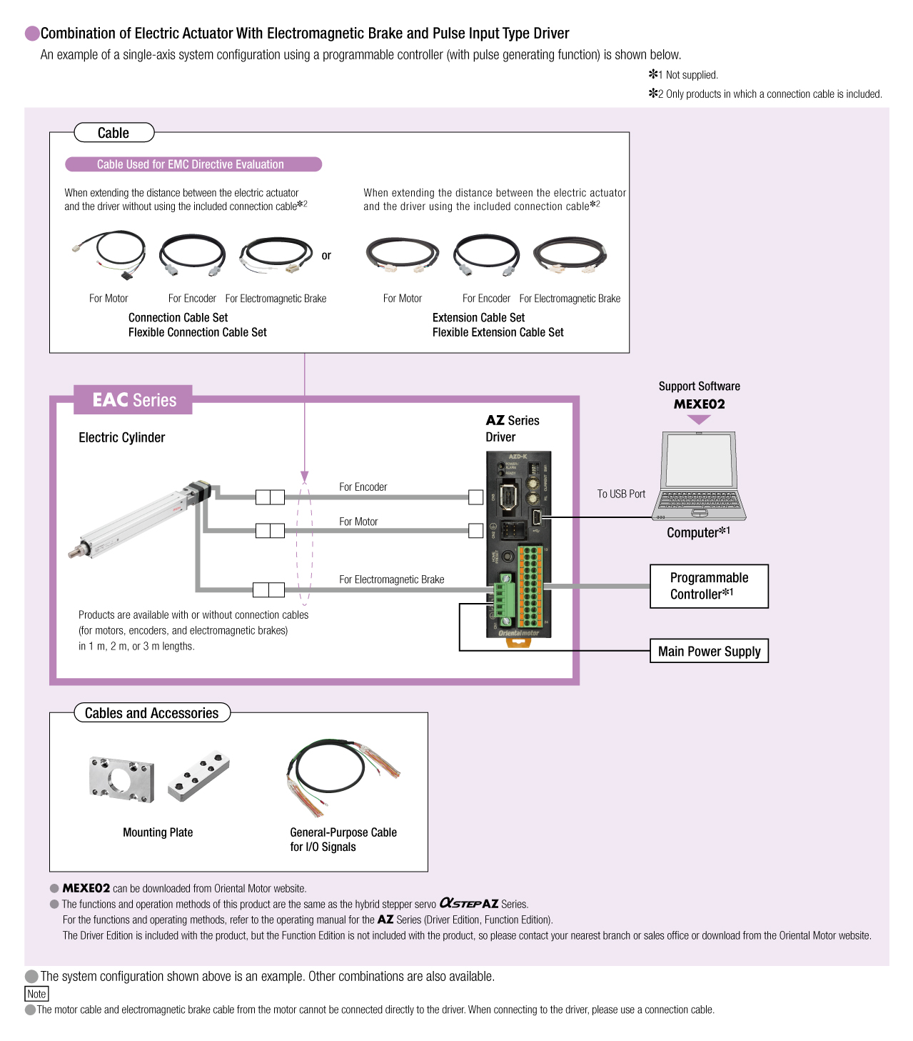 System Configuration