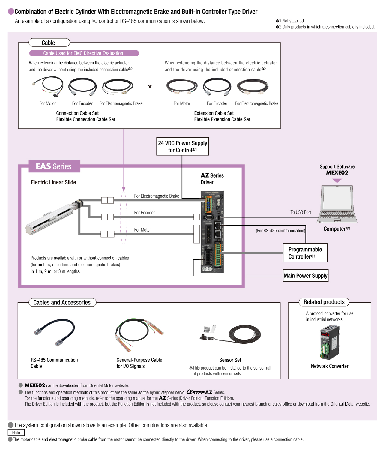 System Configuration