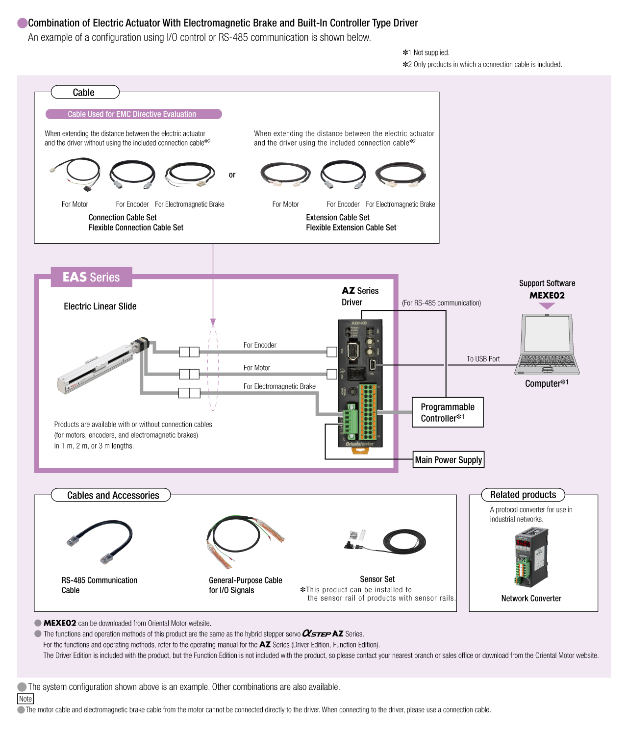 System Configuration