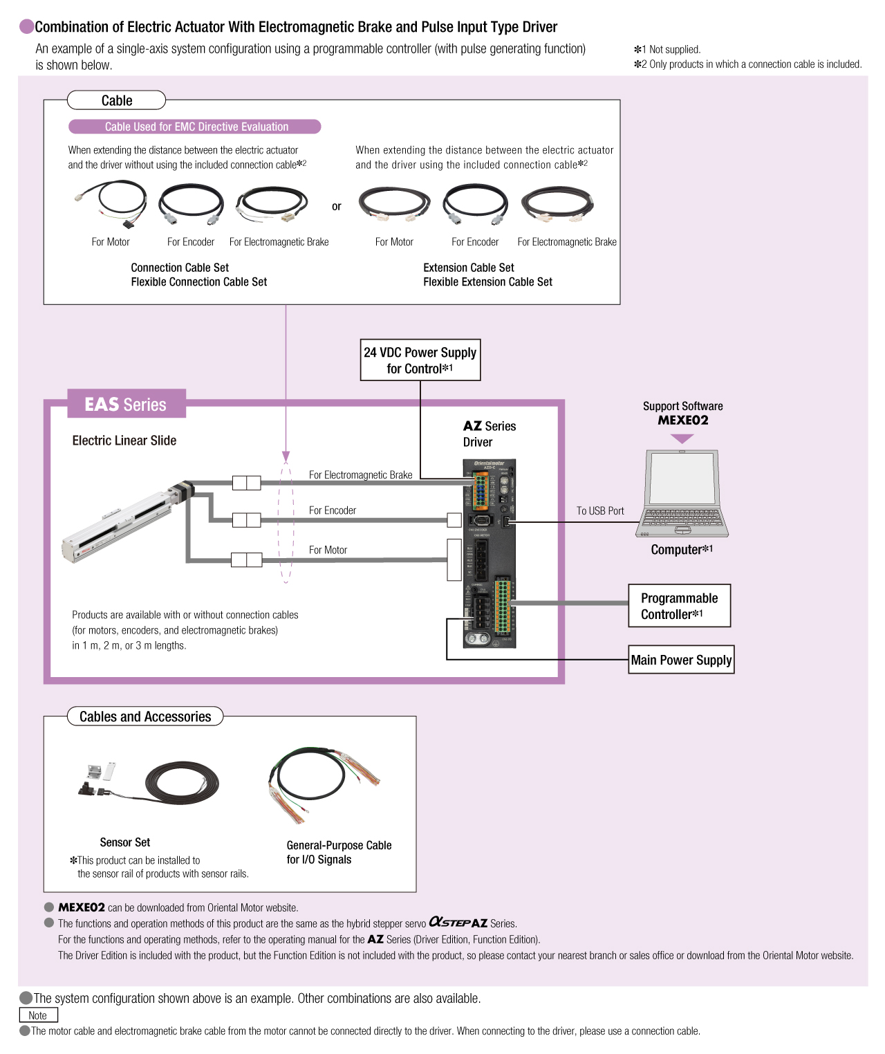 System Configuration