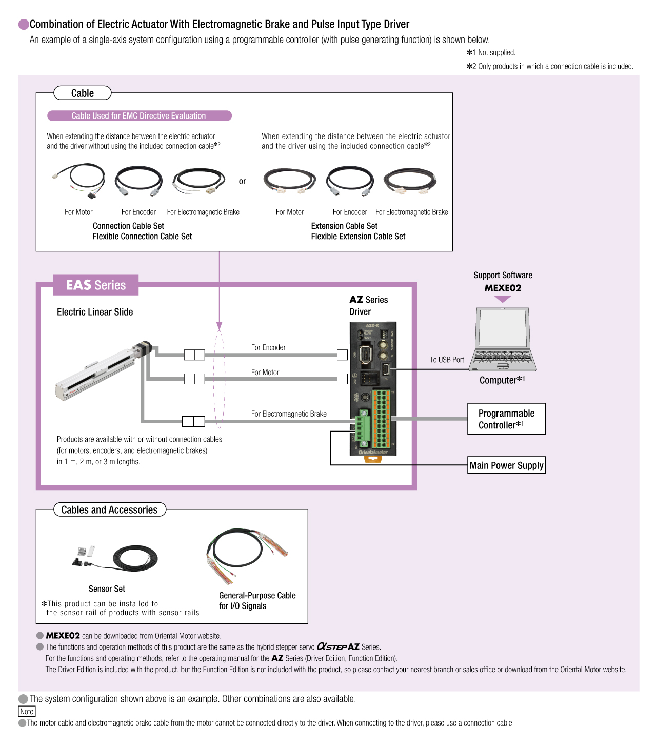 System Configuration