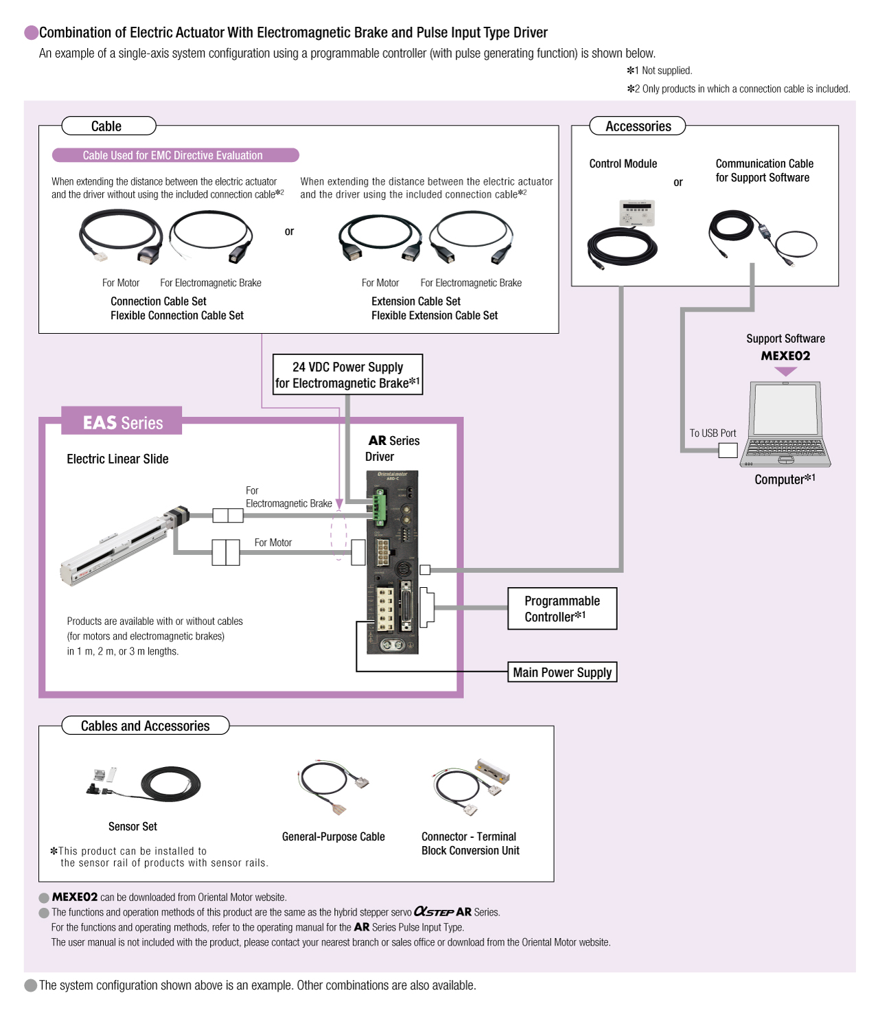 System Configuration