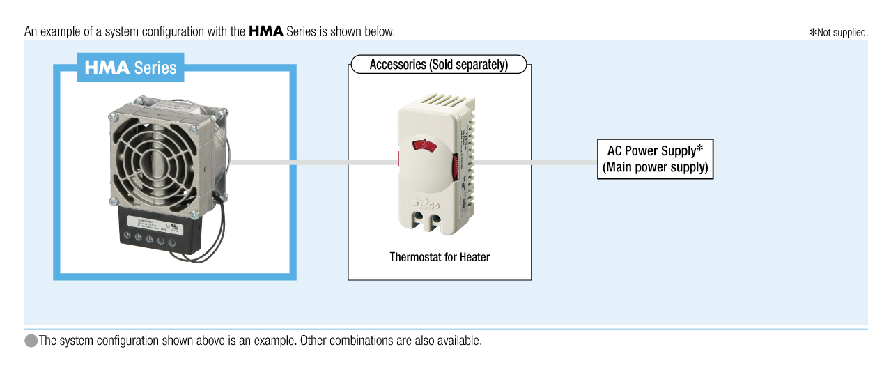 System Configuration