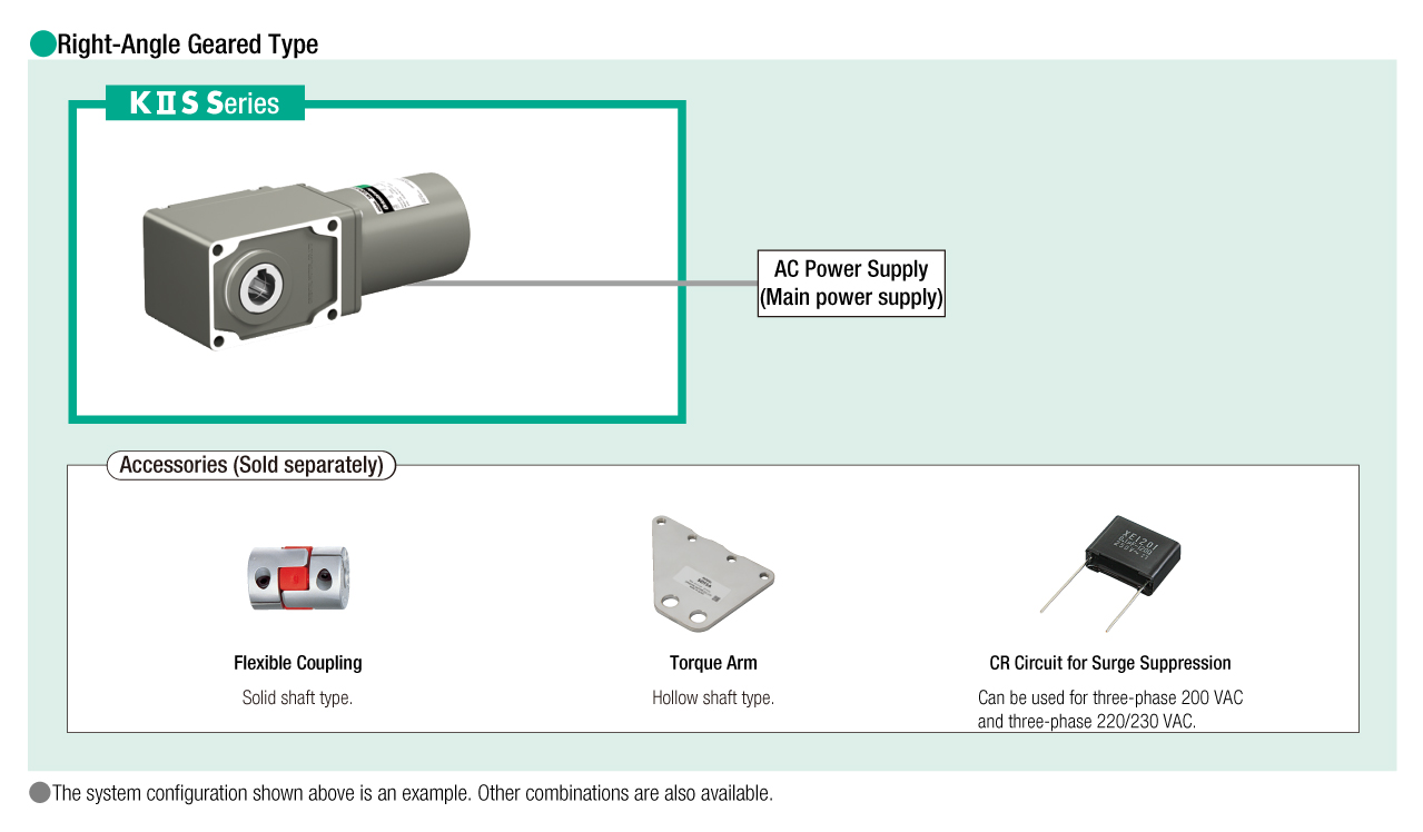 System Configuration