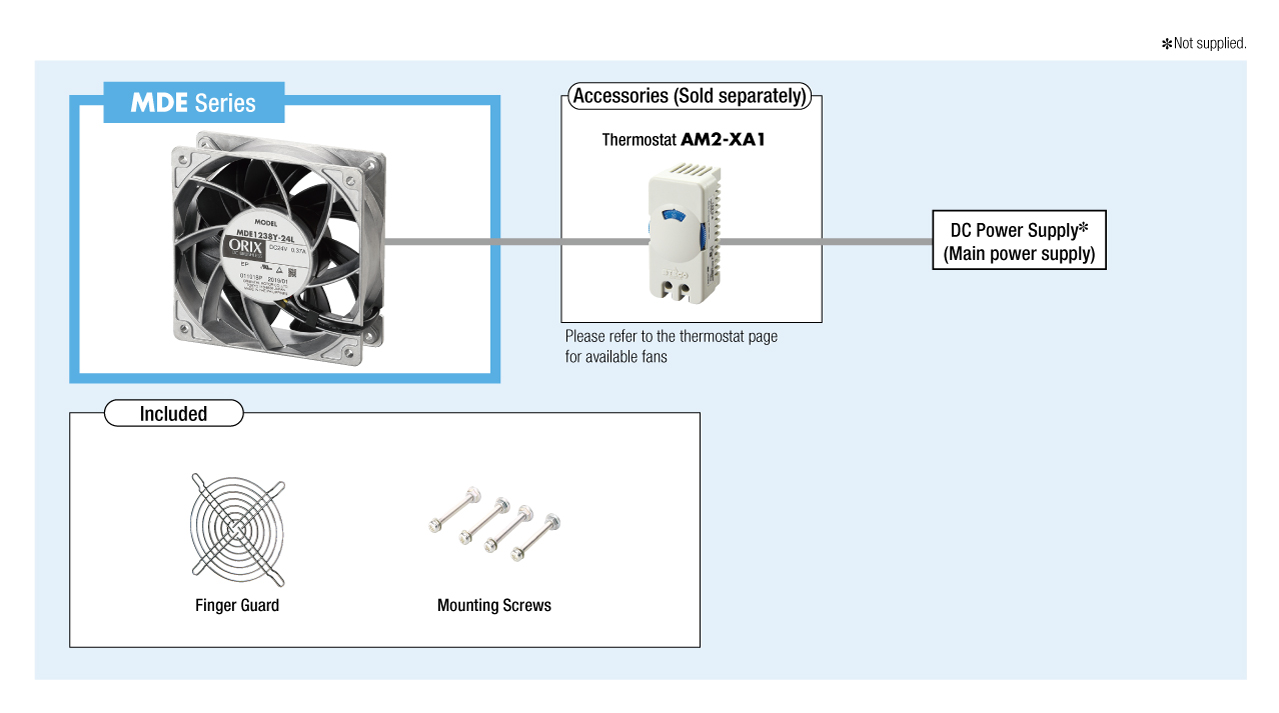 System Configuration